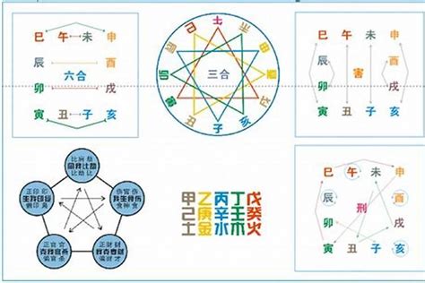 相害化解|八字地支相害化解方法(地支相害是什么意思,地支相害对命运的影响)